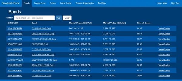 Open source trading platform